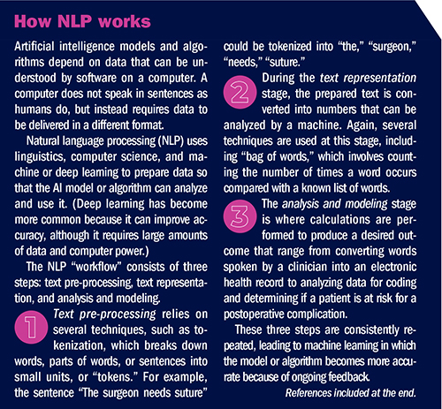 State of natural language processing in surgery: Part 1 - OR Manager
